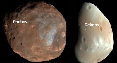 mars uyduları phobos ve-deimos